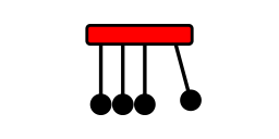 Kinetic for Elements